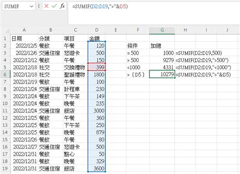 格總|【Excel Function】條件加總：SUMIF、SUMIFS